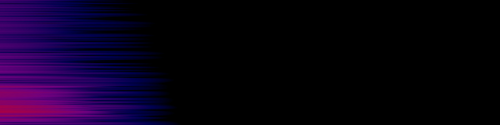 spektrogram