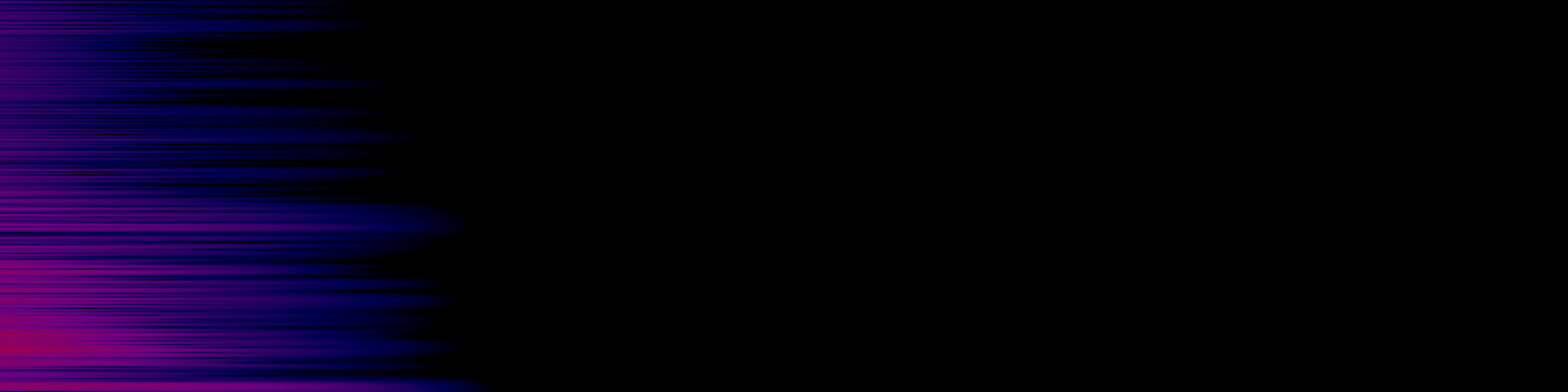spektrogram