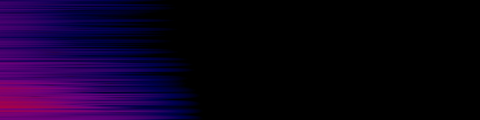 spektrogram
