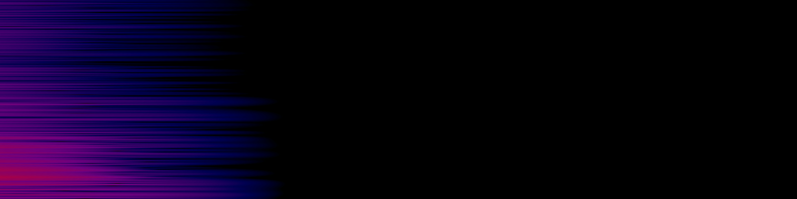 spektrogram