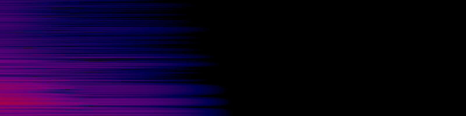 spektrogram