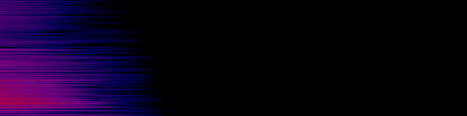 spektrogram