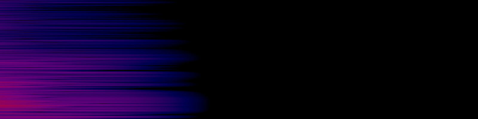 spektrogram