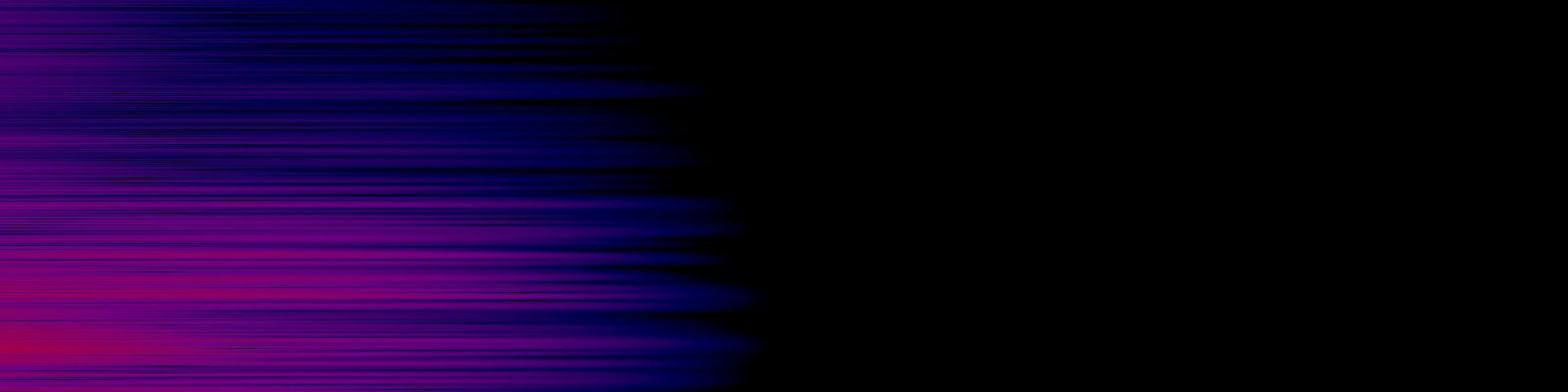 spektrogram