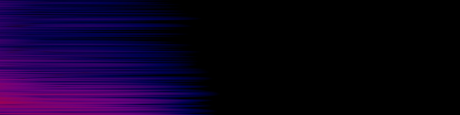 spektrogram