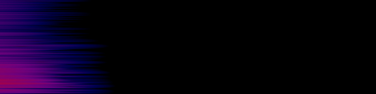 spektrogram