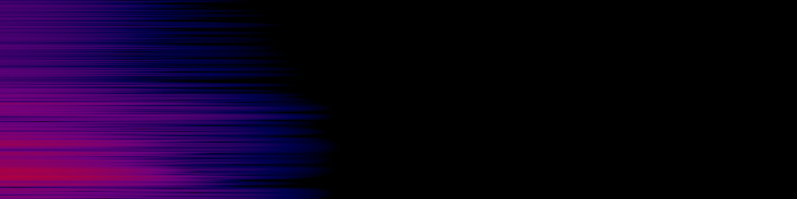 spektrogram