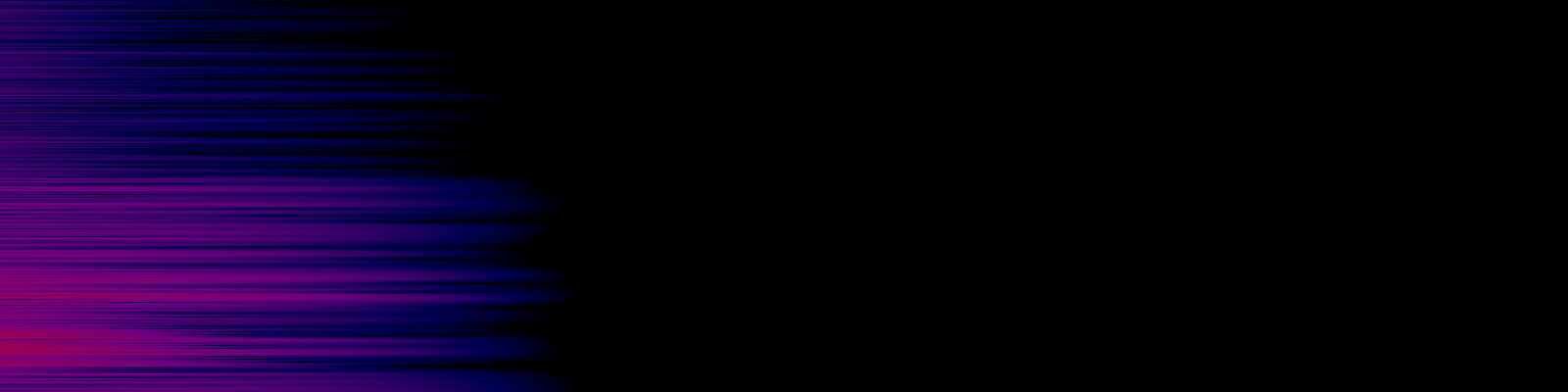 spektrogram