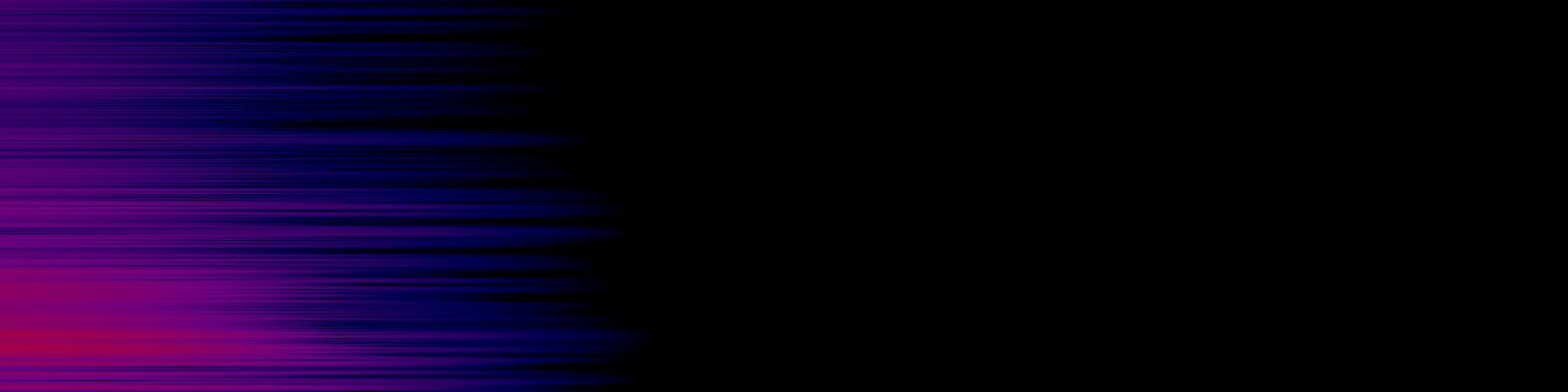 spektrogram