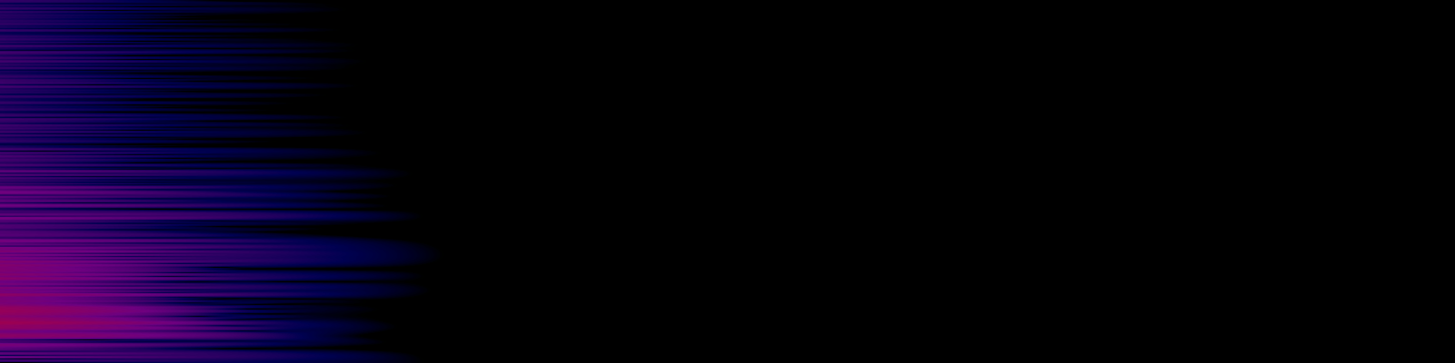 spektrogram