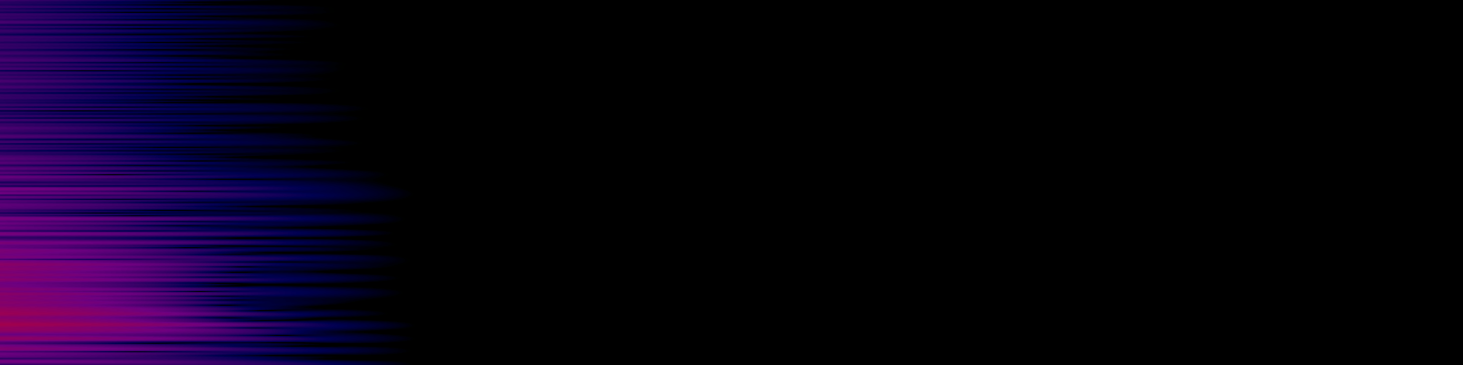spektrogram