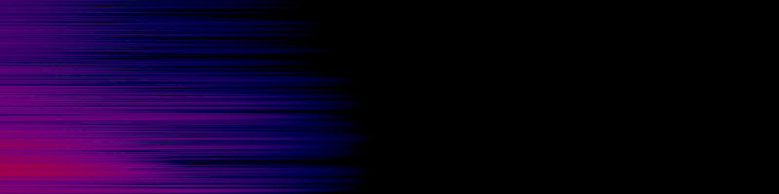 spektrogram