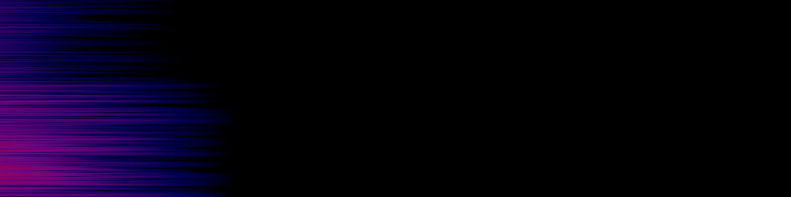 spektrogram