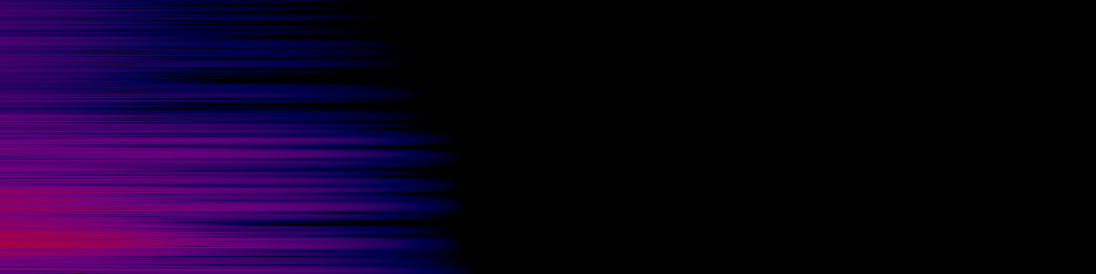 spektrogram