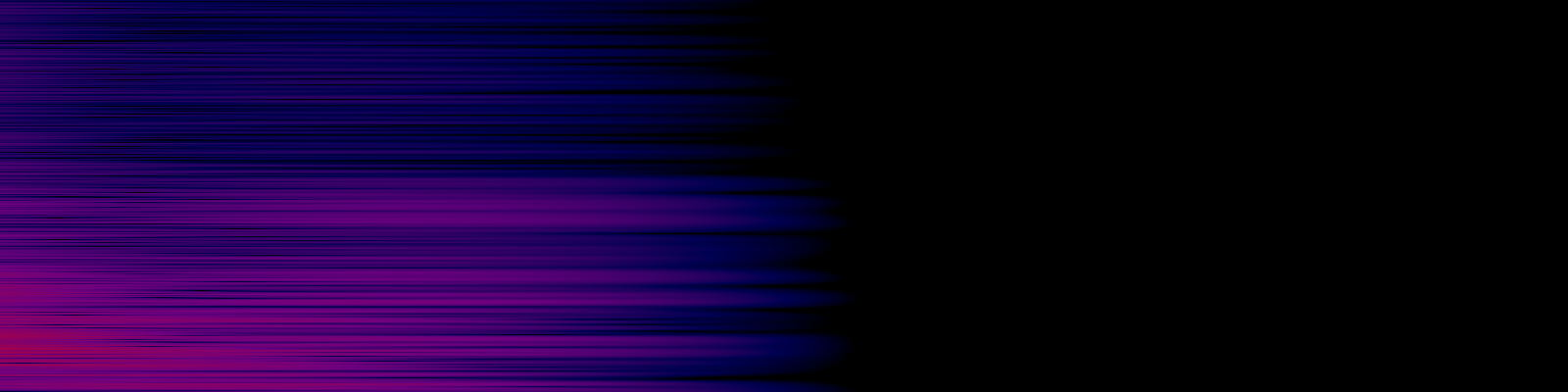 spektrogram