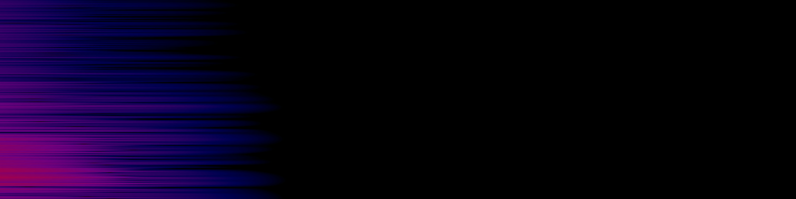 spektrogram