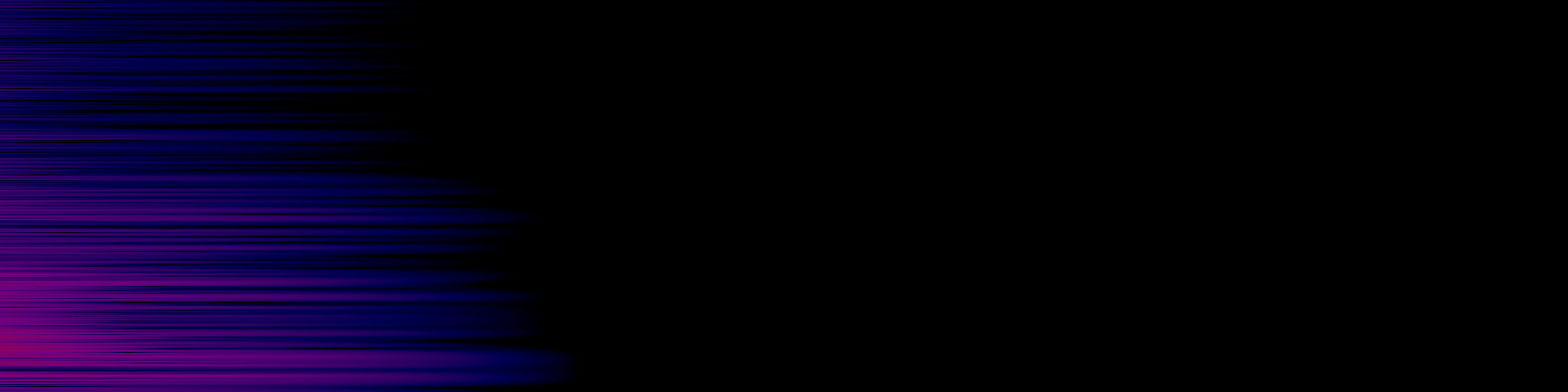spektrogram