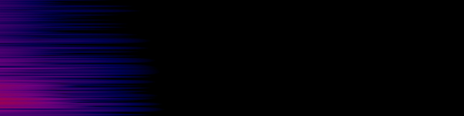 spektrogram