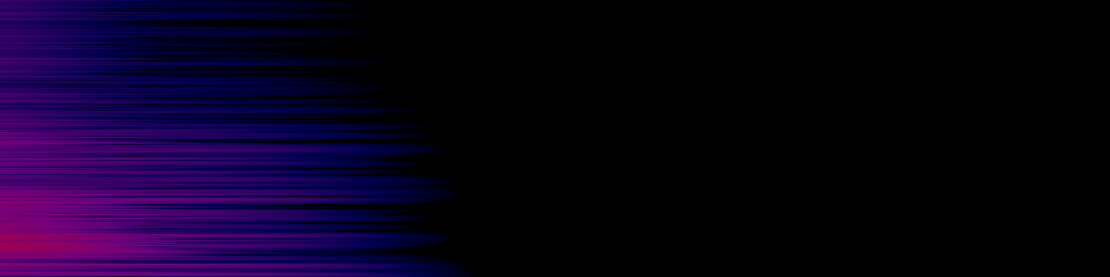 spektrogram