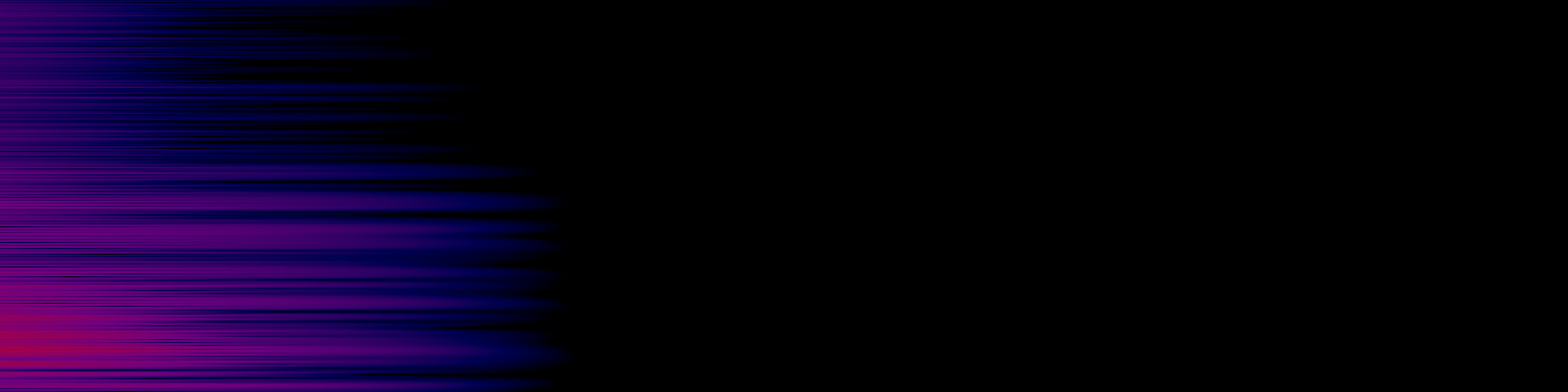 spektrogram