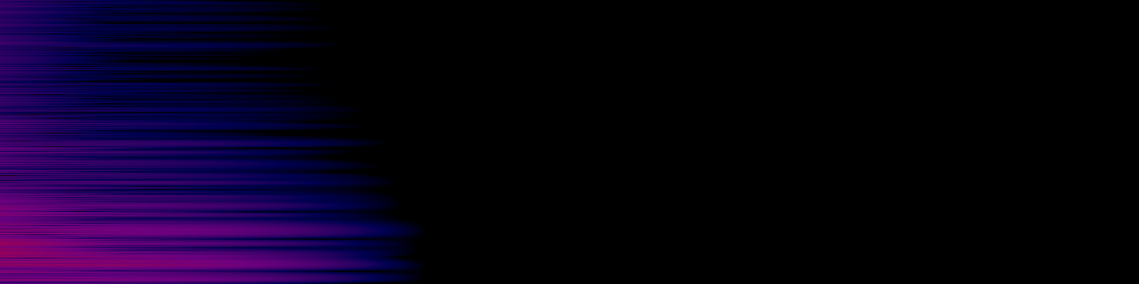 spektrogram
