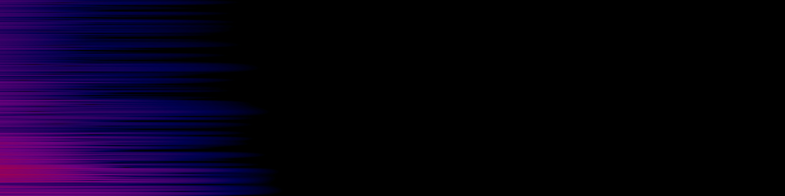 spektrogram