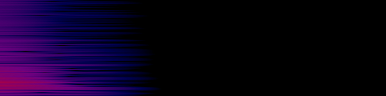 spektrogram