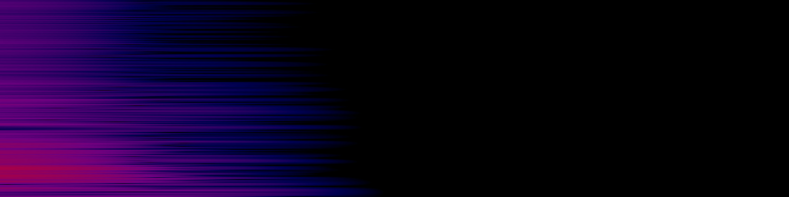 spektrogram