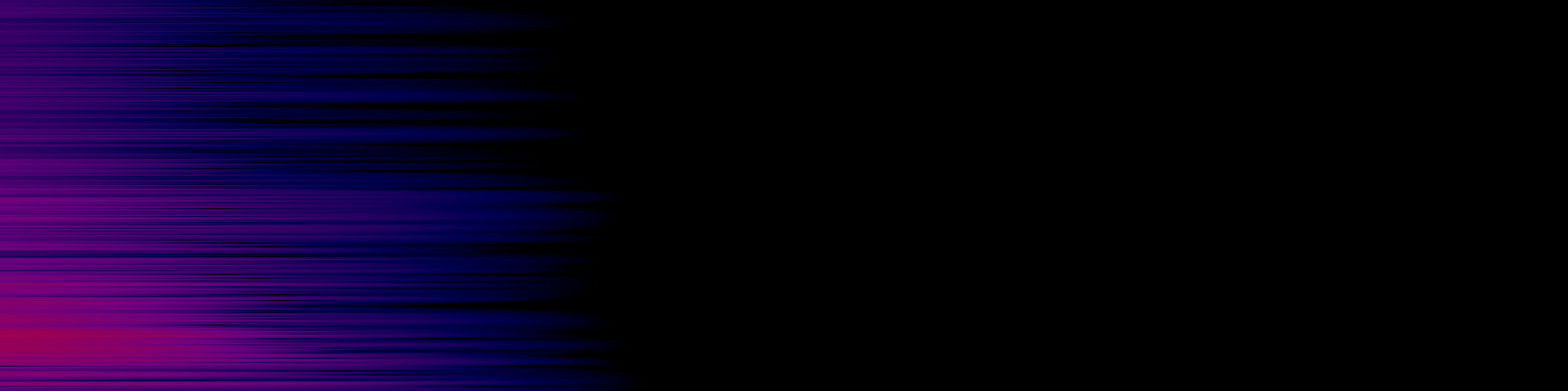 spektrogram