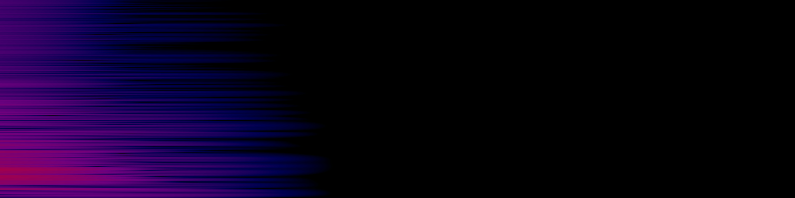 spektrogram