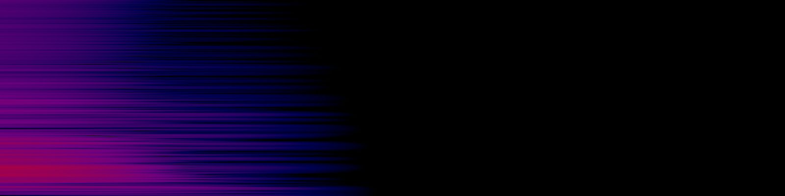 spektrogram