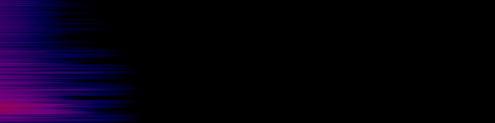 spektrogram