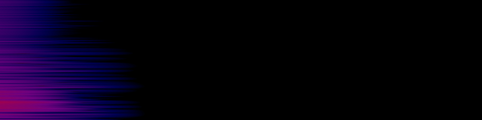 spektrogram