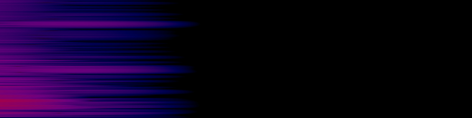 spektrogram