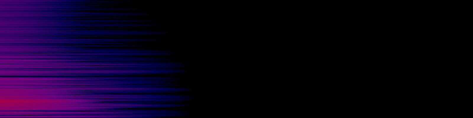 spektrogram