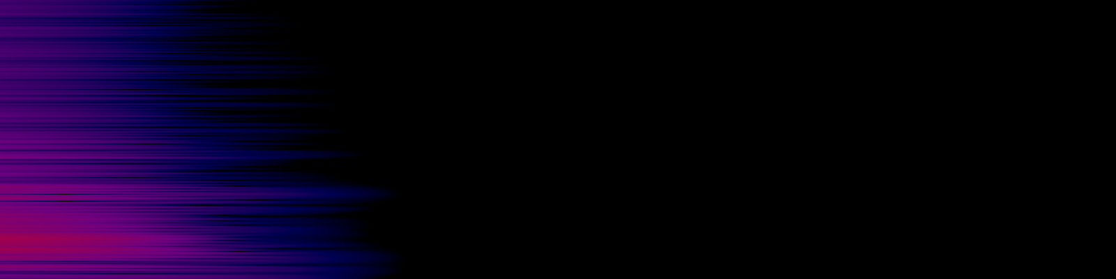 spektrogram