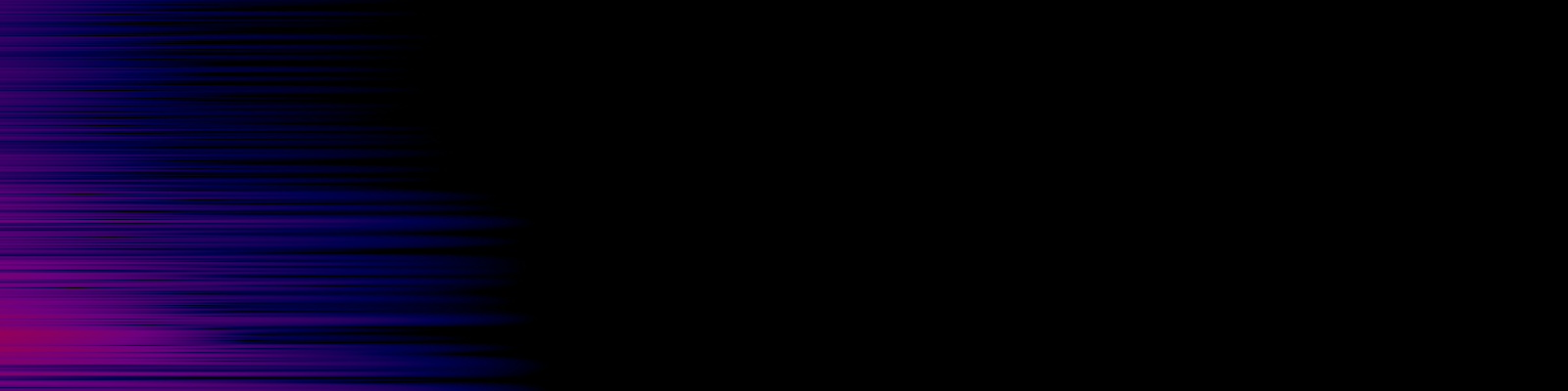 spektrogram