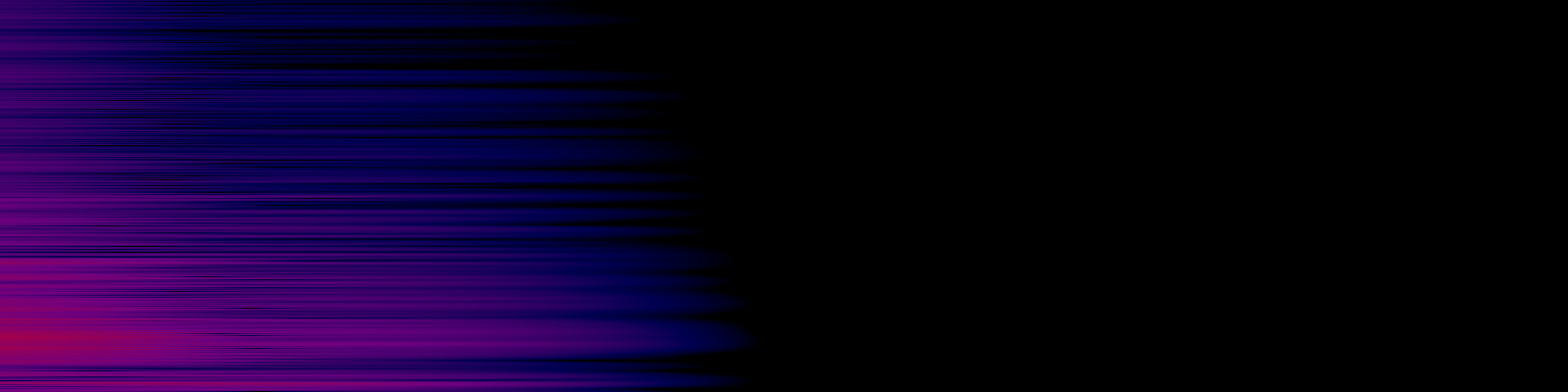 spektrogram