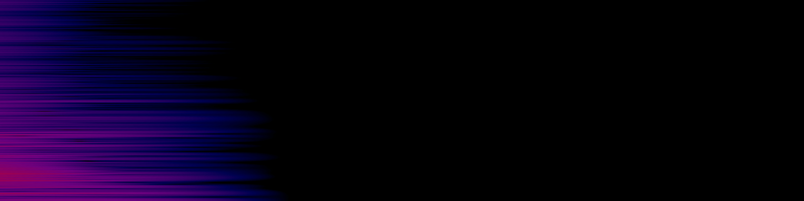 spektrogram