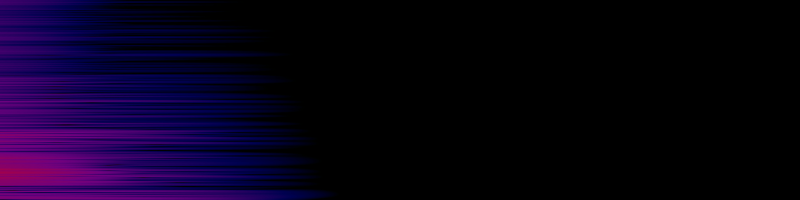 spektrogram