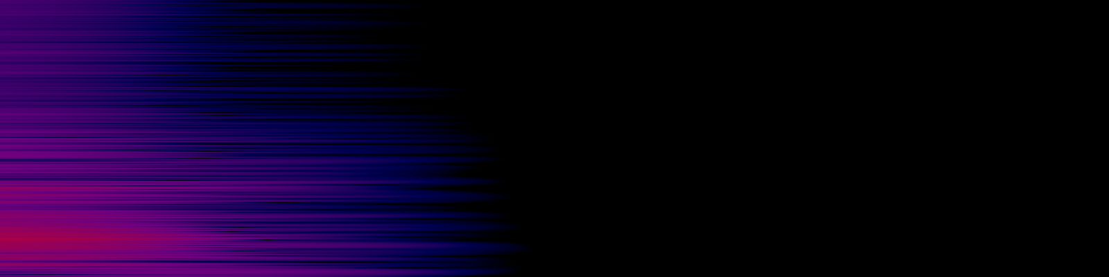 spektrogram