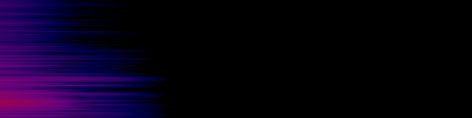 spektrogram