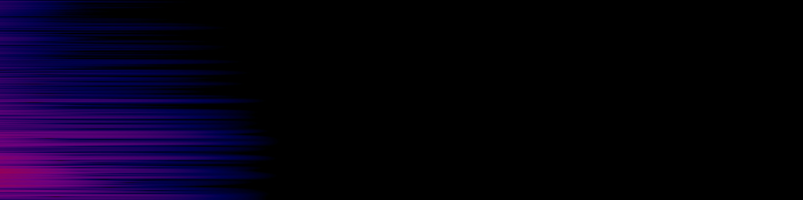 spektrogram