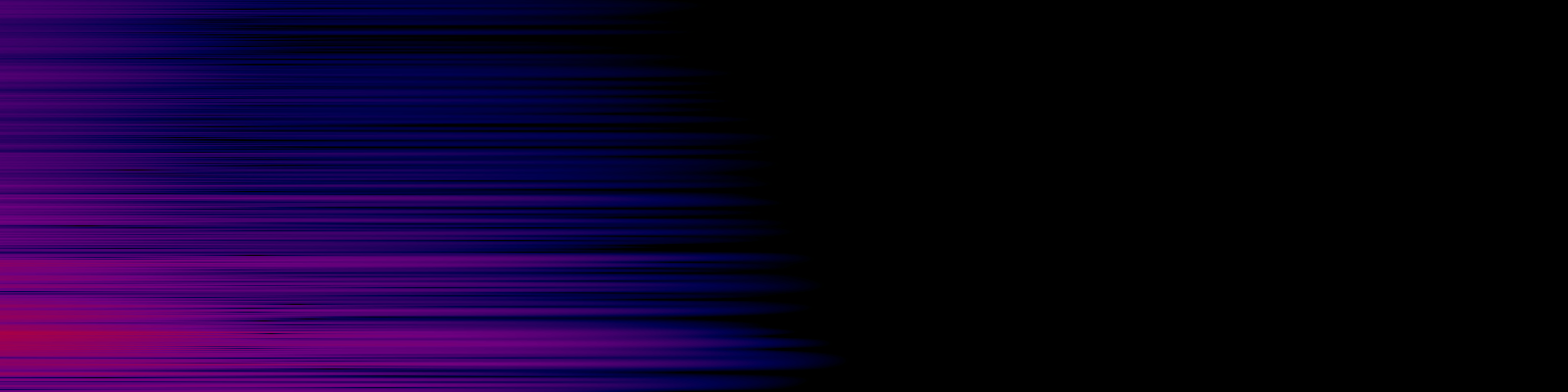spektrogram