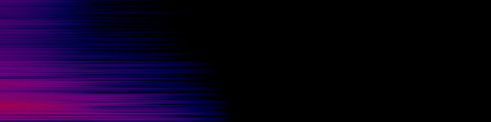 spektrogram