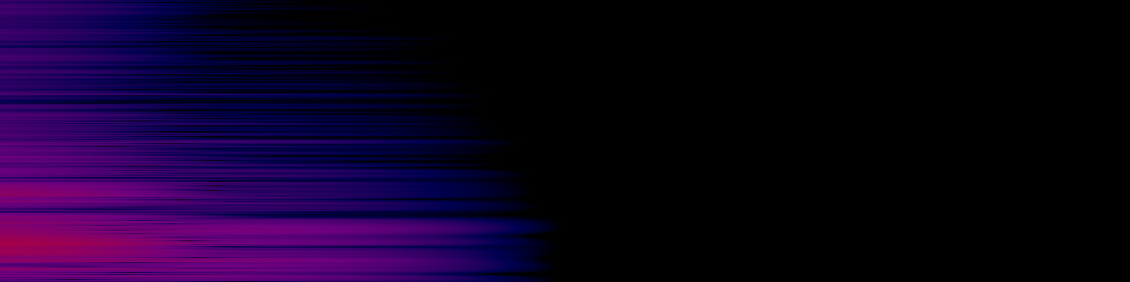 spektrogram
