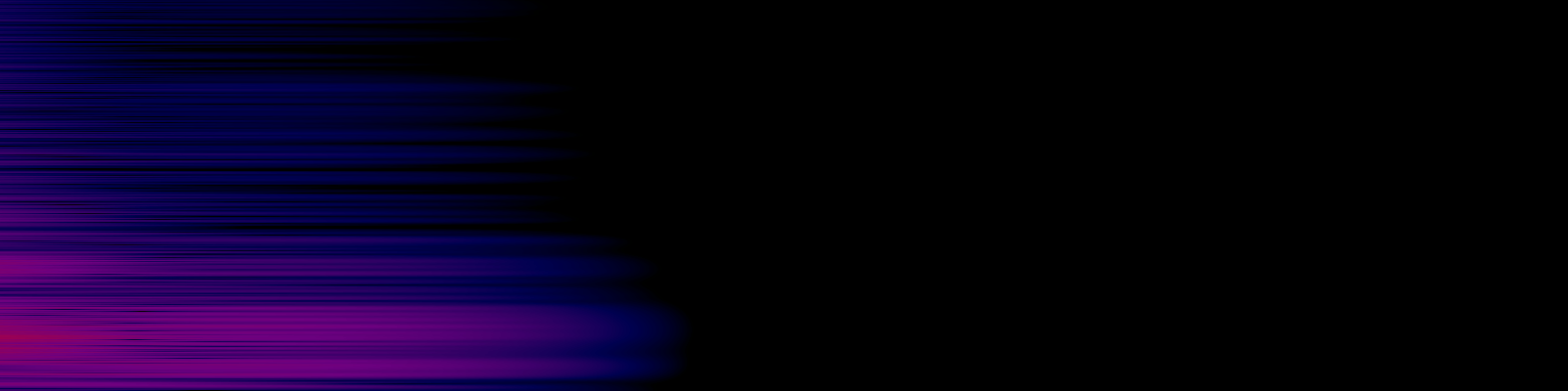 spektrogram