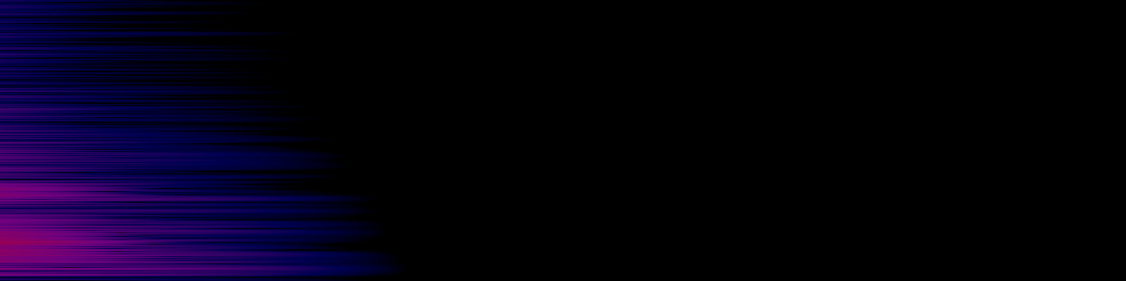 spektrogram