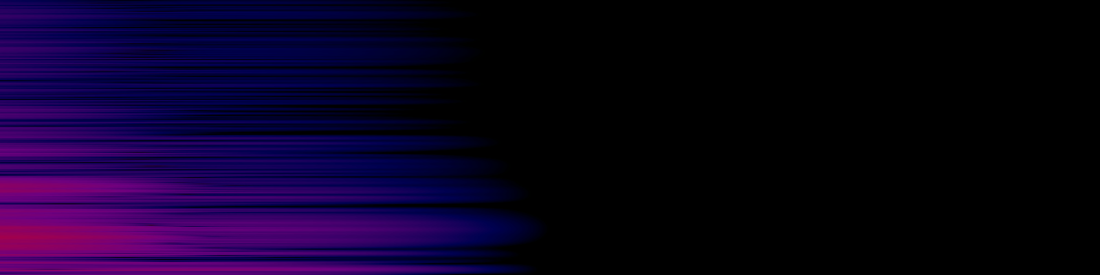 spektrogram