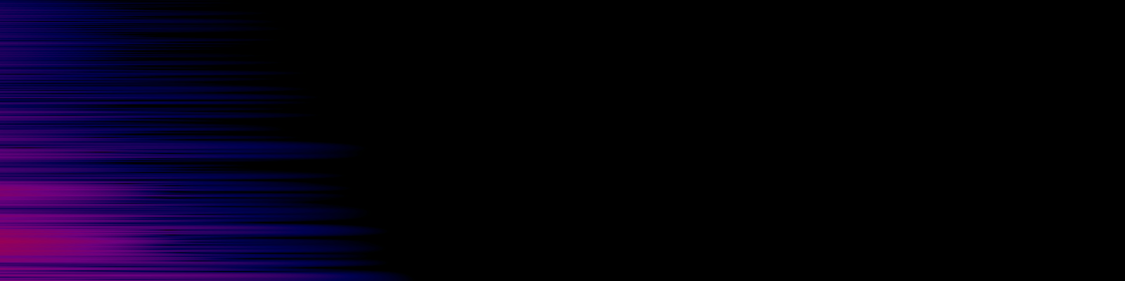 spektrogram